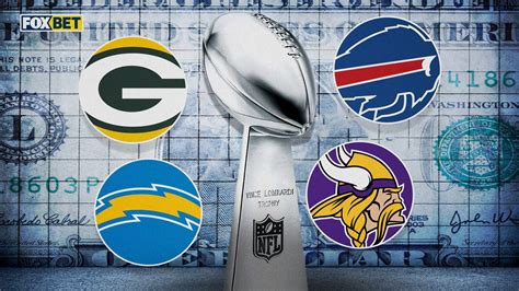 super bowl odds 2022|Super Bowl Odds: Every Team’s 2022 Super Bowl Odds.